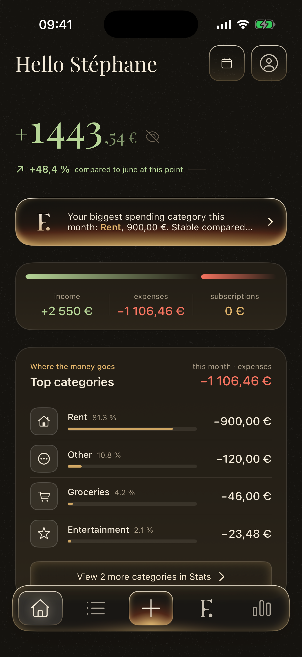 Finely Home showing the current month balance, spending categories, totals, and a financial insight.