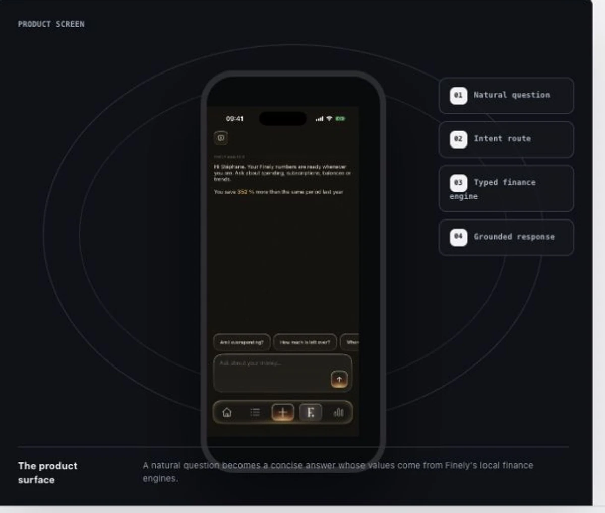 Grounded on-device AI case study hero