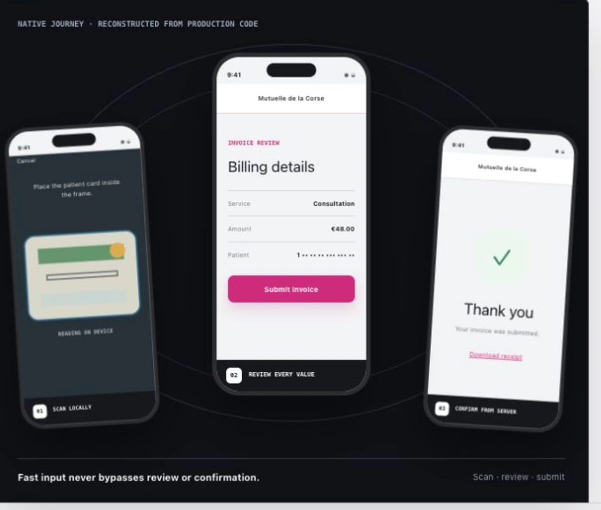 Native insurance billing case study hero
