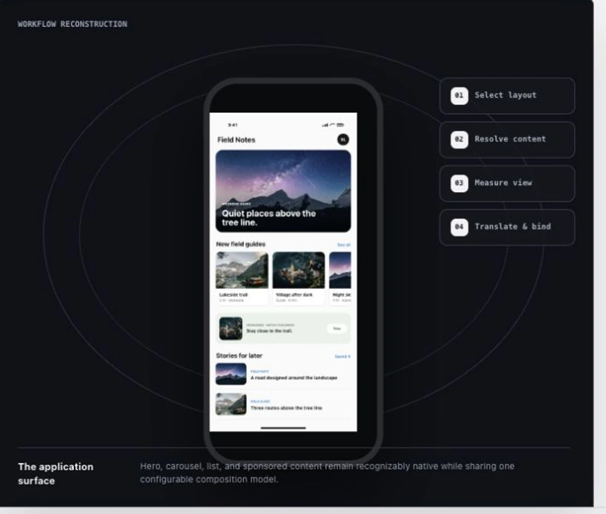 Reusable UIKit layout engine